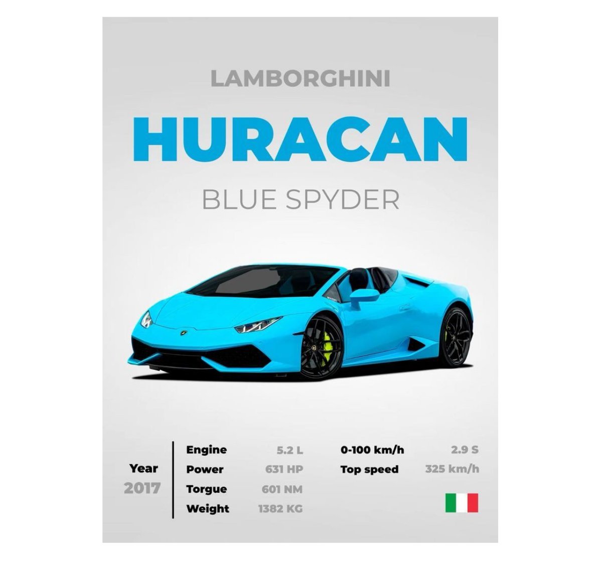 Lamborghini Huracan Blue Spyder